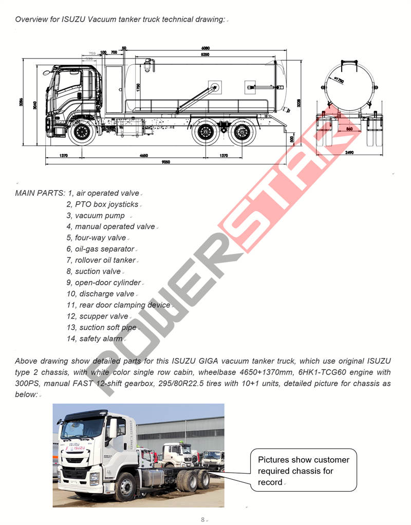 Truk septic tank Isuzu giga