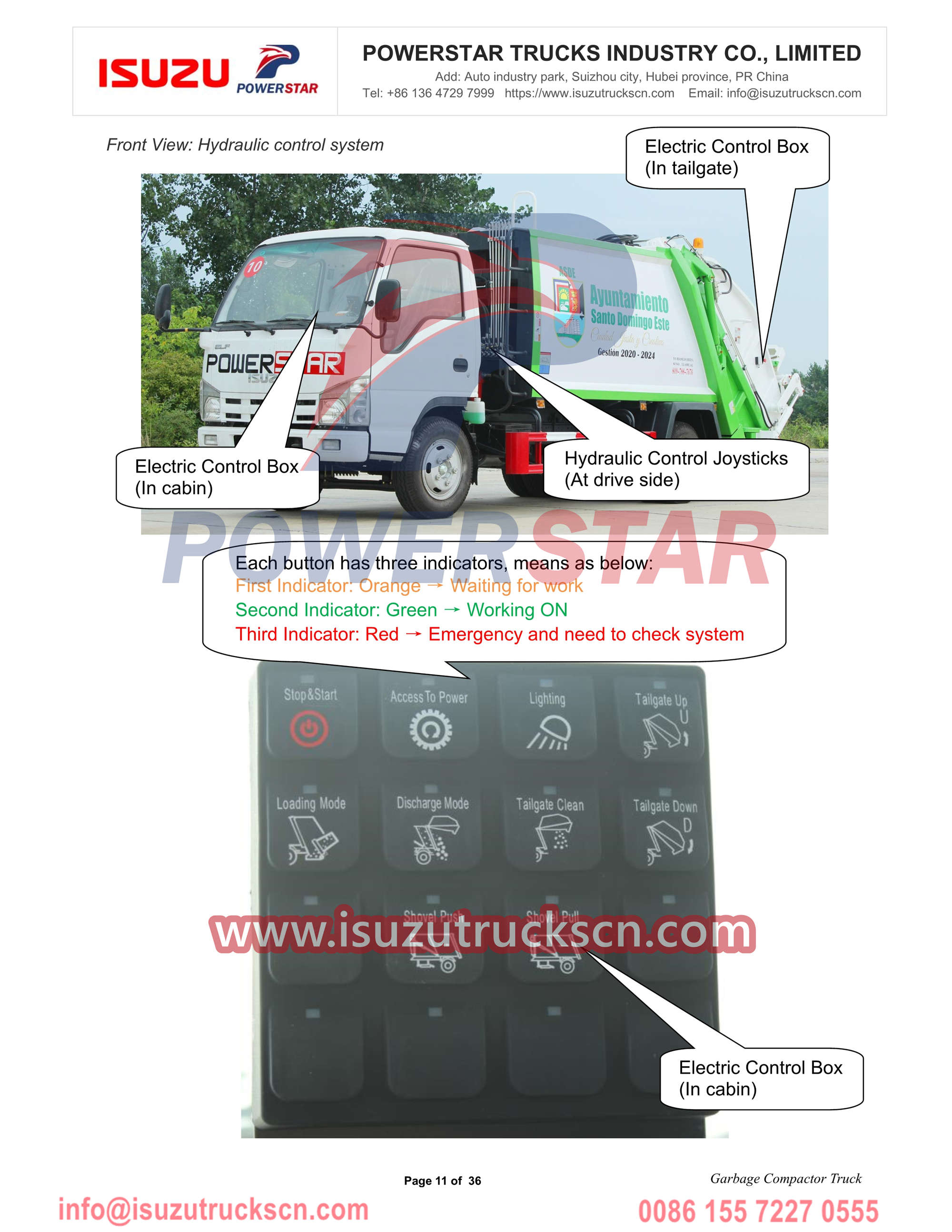 Isuzu NKR menolak truk pemadat manual