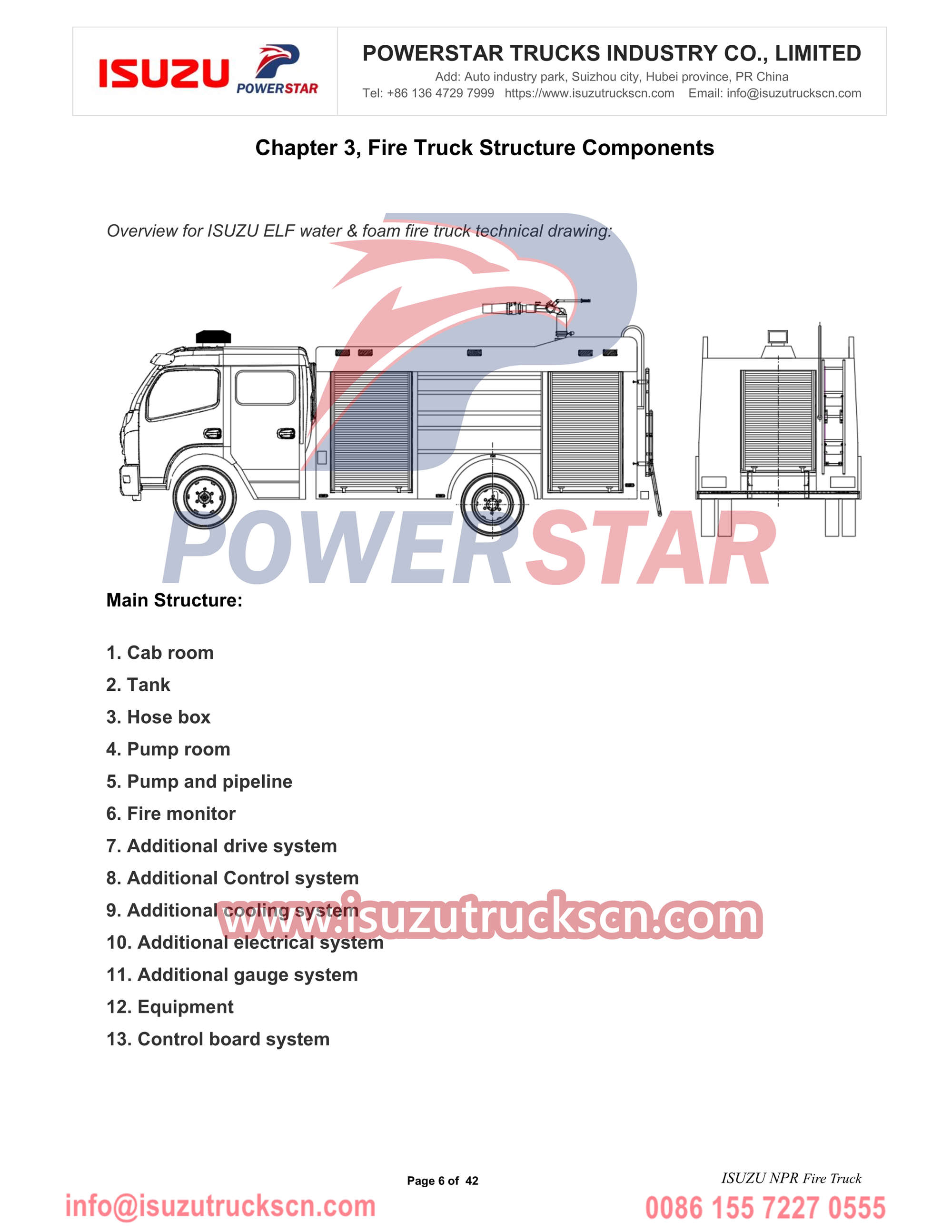 Isuzu pemadam kebakaran NPR