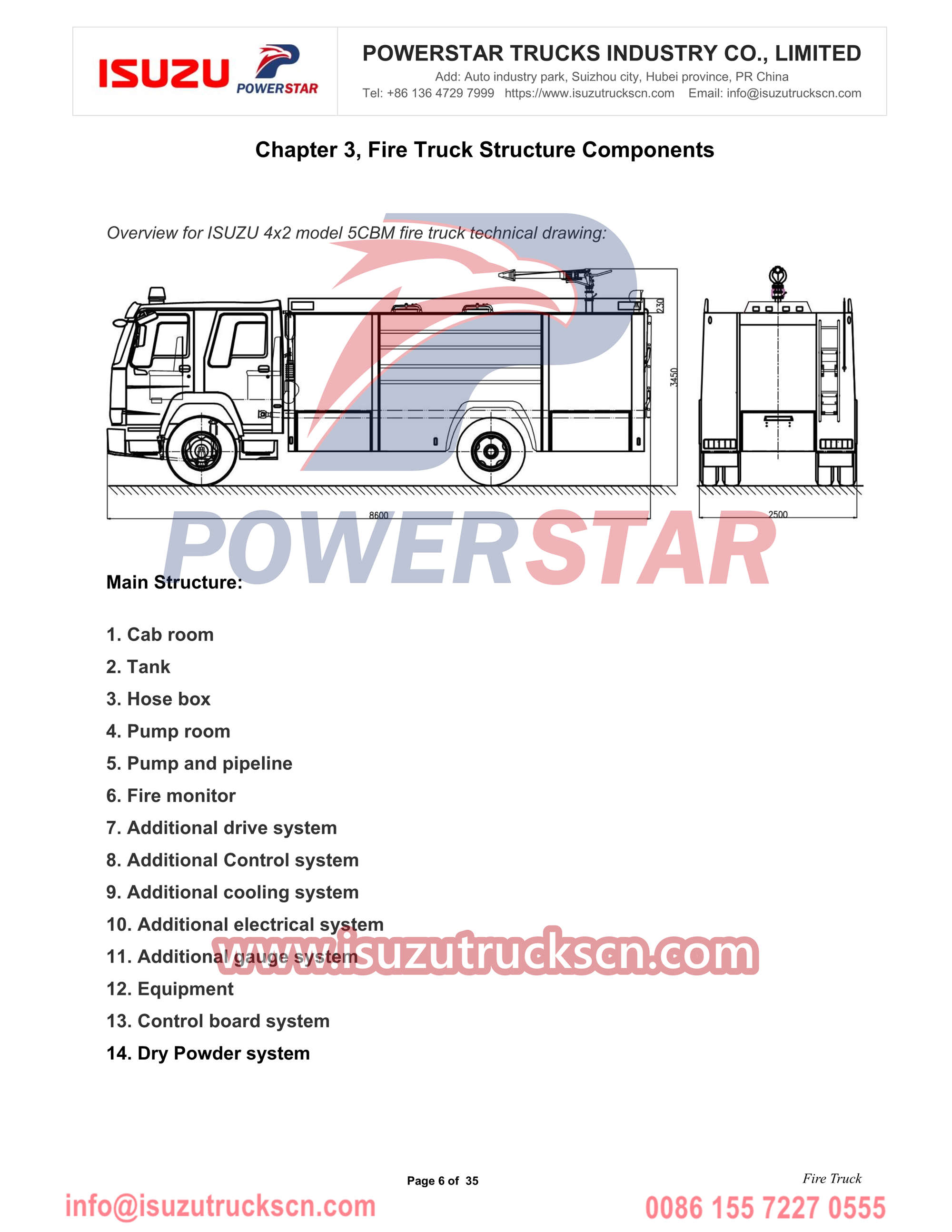 Mesin pemadam kebakaran ISUZU Fire Truck FVR 6cbm