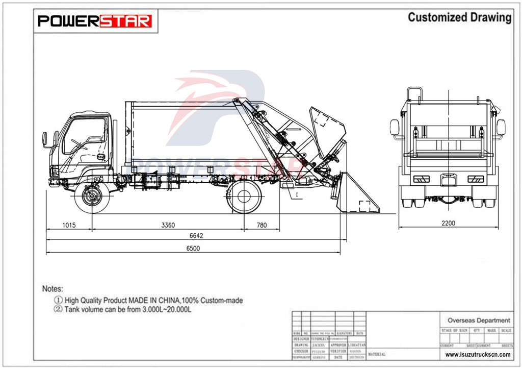 isuzu rear loader