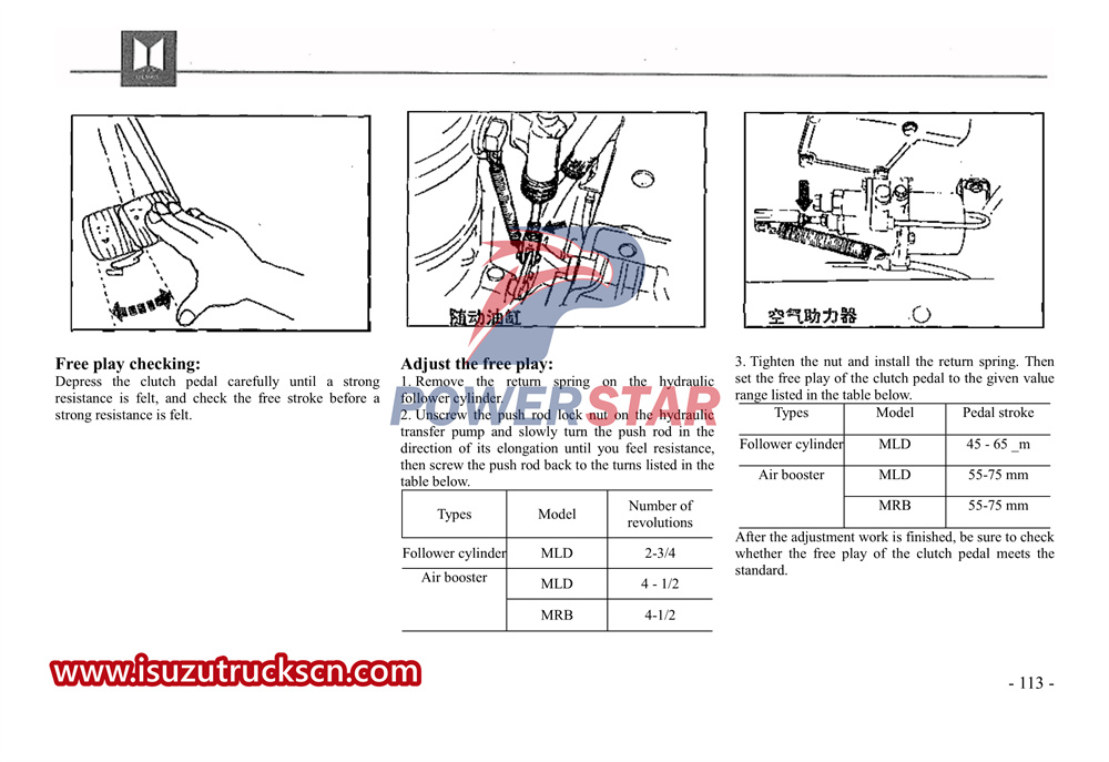 Truk berat Isuzu F-series