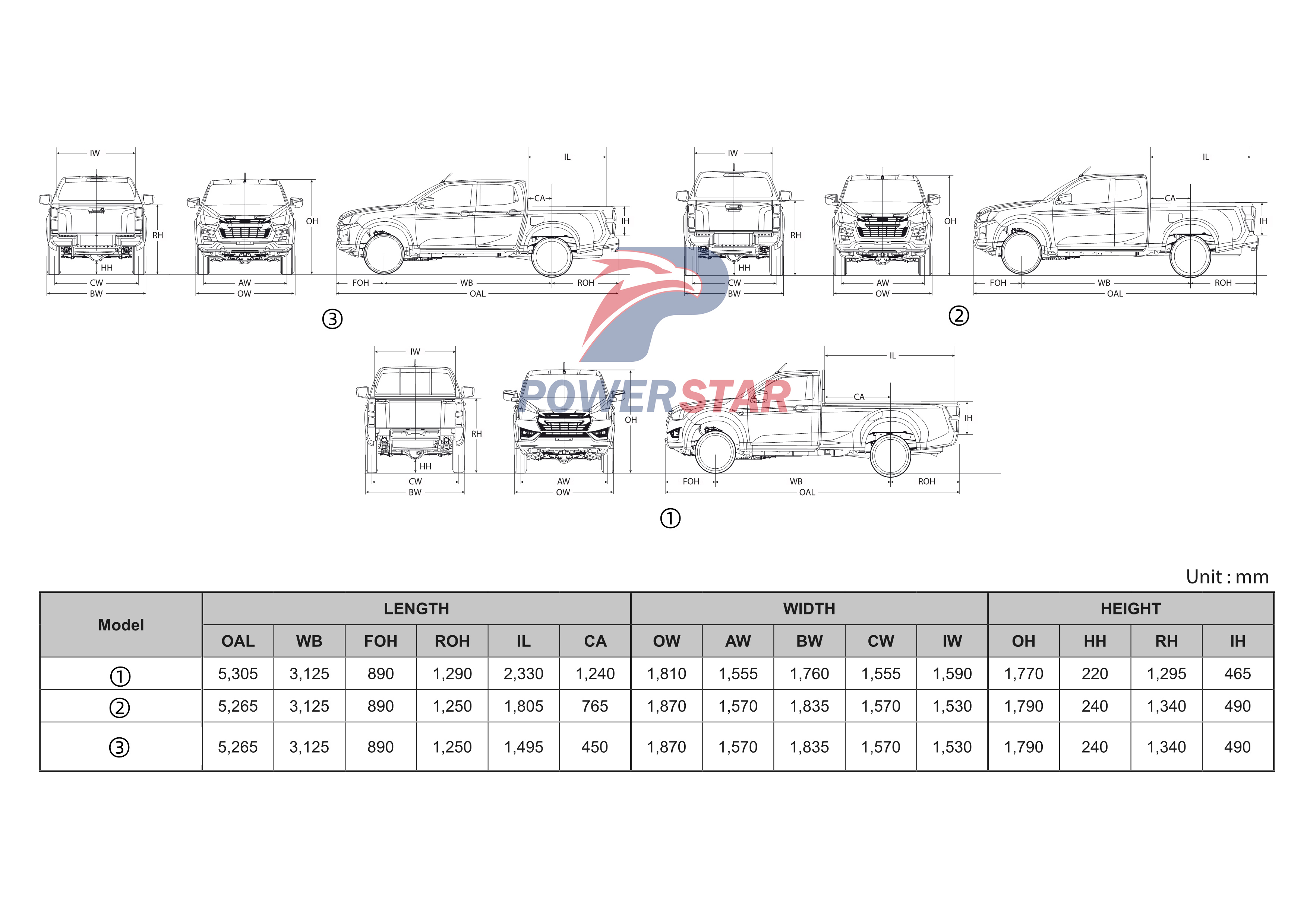 Kendaraan ringan seri pikap Isuzu