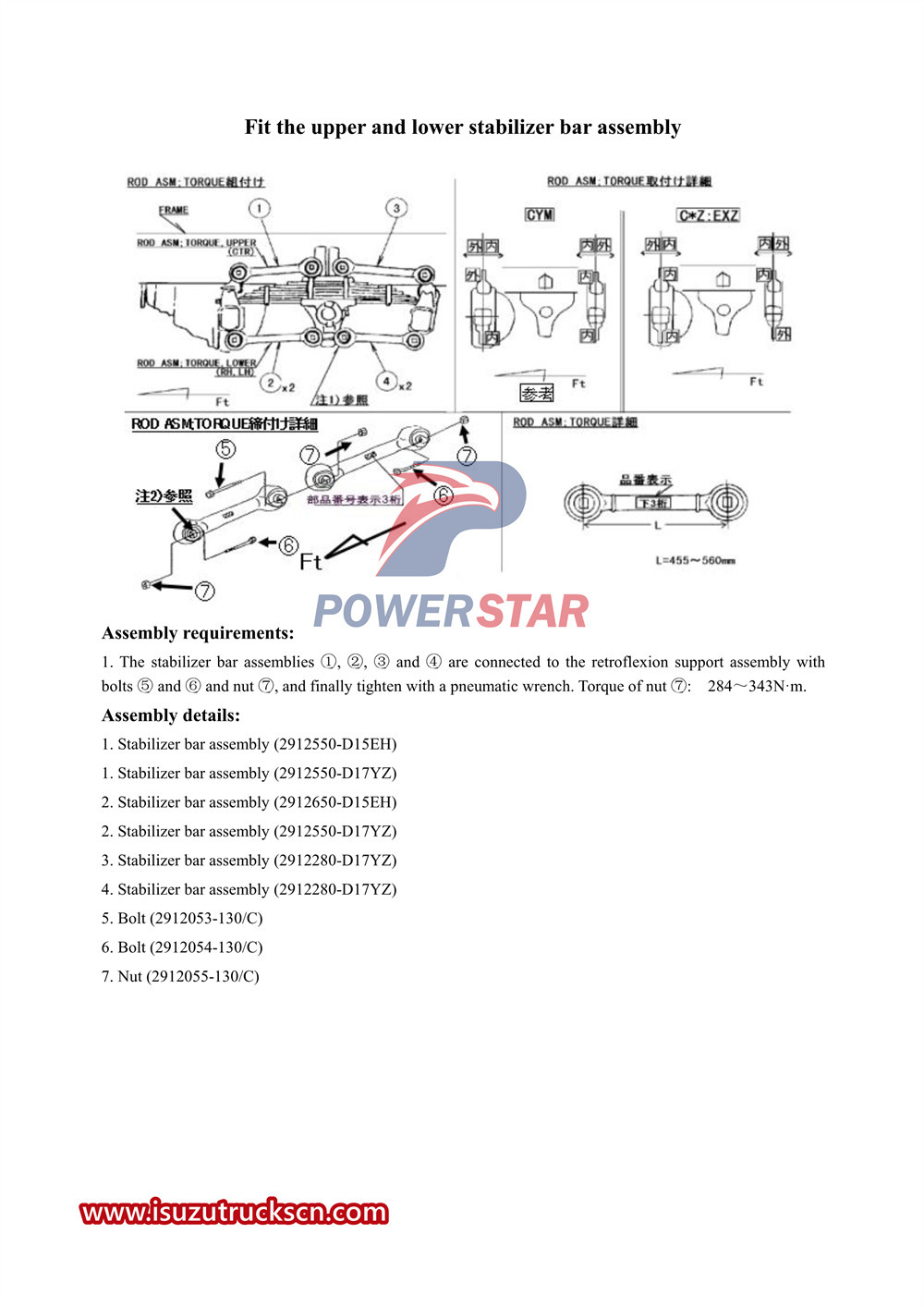 Panduan servis sasis seri Isuzu VC61