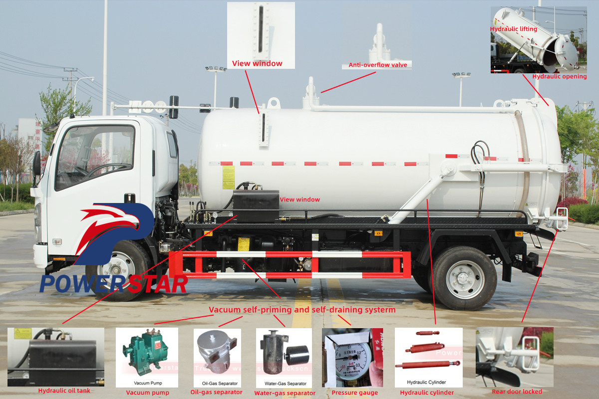 isuzu giga sewer vacuum truck