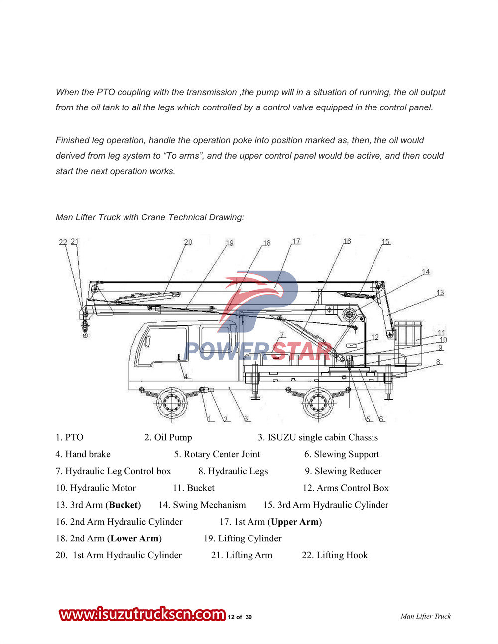 Truk platform udara Isuzu 700P