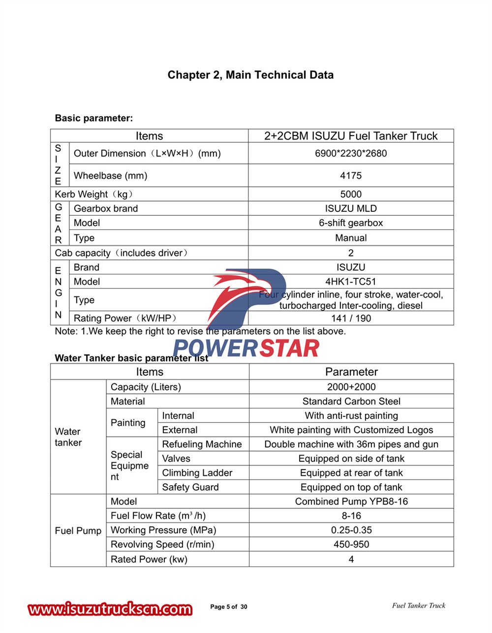 Truk tanker pompa bahan bakar gabungan Isuzu 700P 4x4