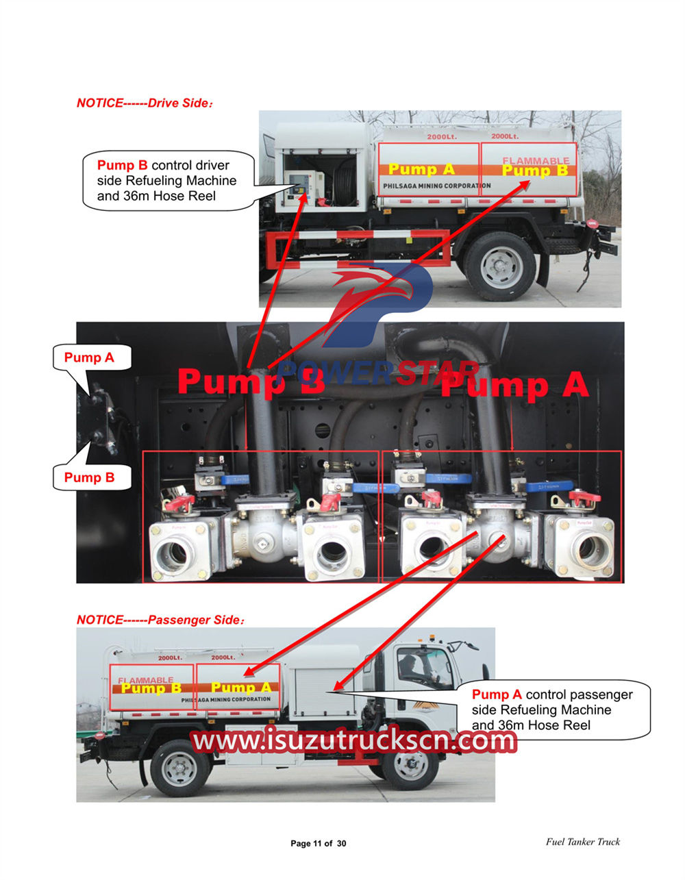 Truk tanker pompa bahan bakar gabungan Isuzu 700P 4x4