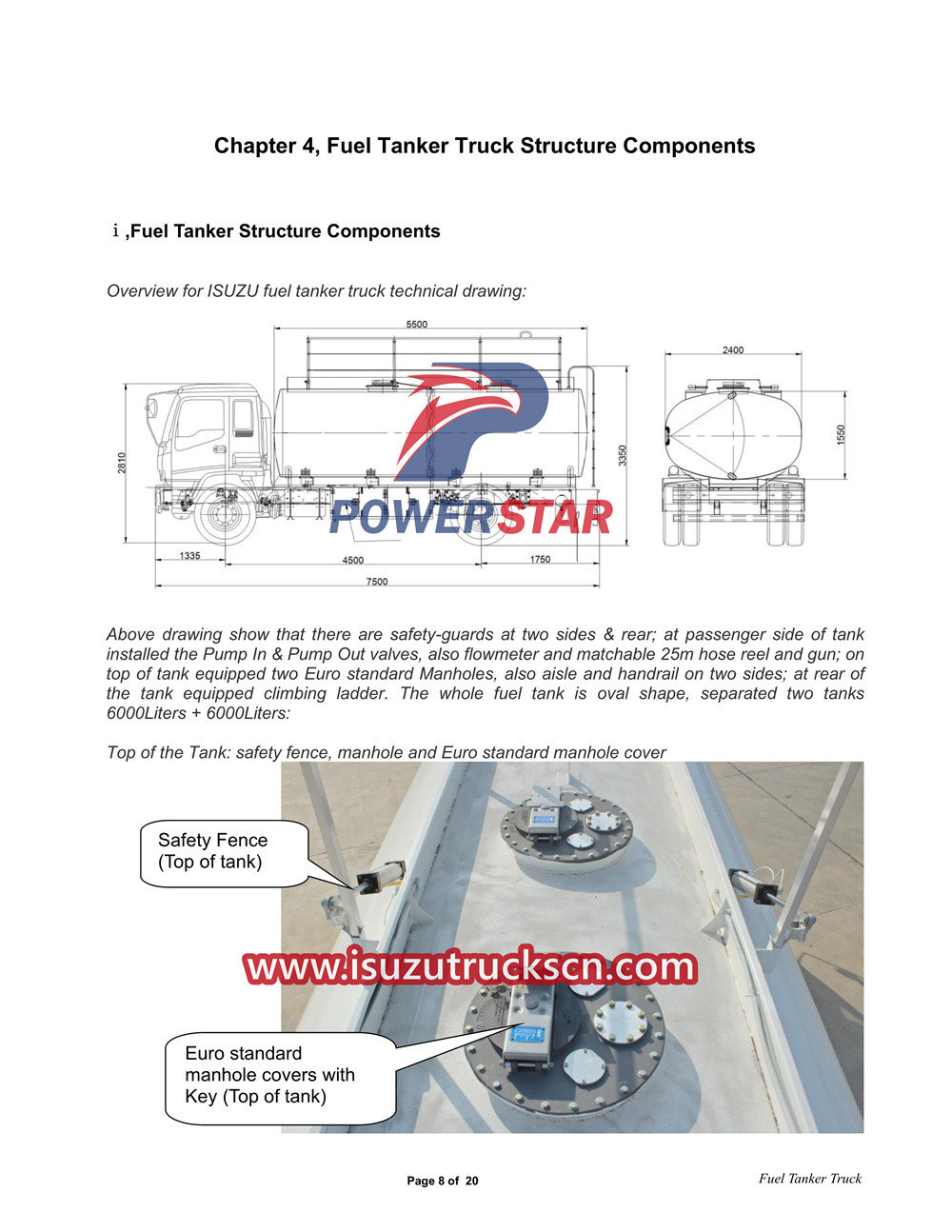 Panduan truk tangki bahan bakar Isuzu FTR 12000L