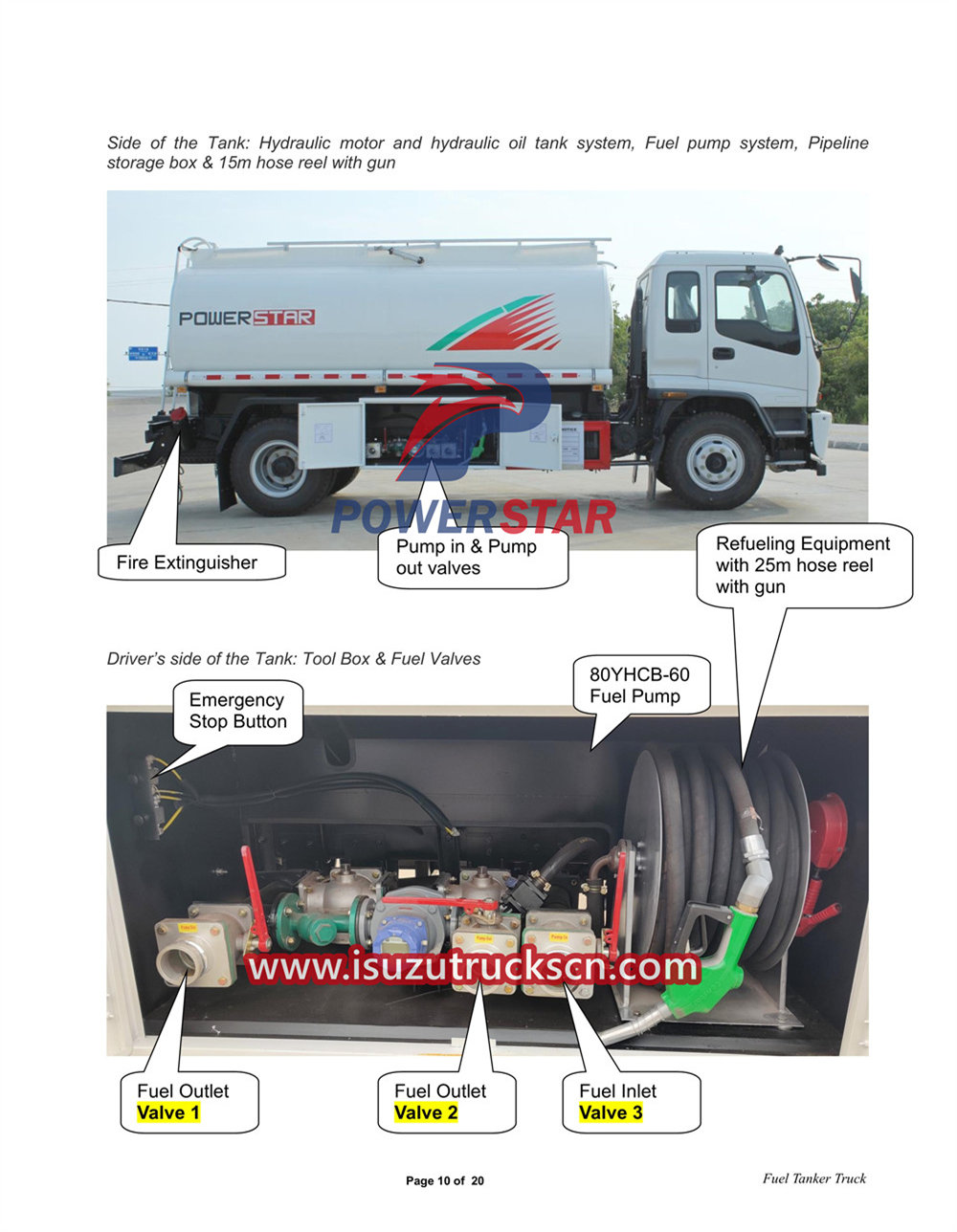 Panduan truk tangki bahan bakar Isuzu FTR 12000L