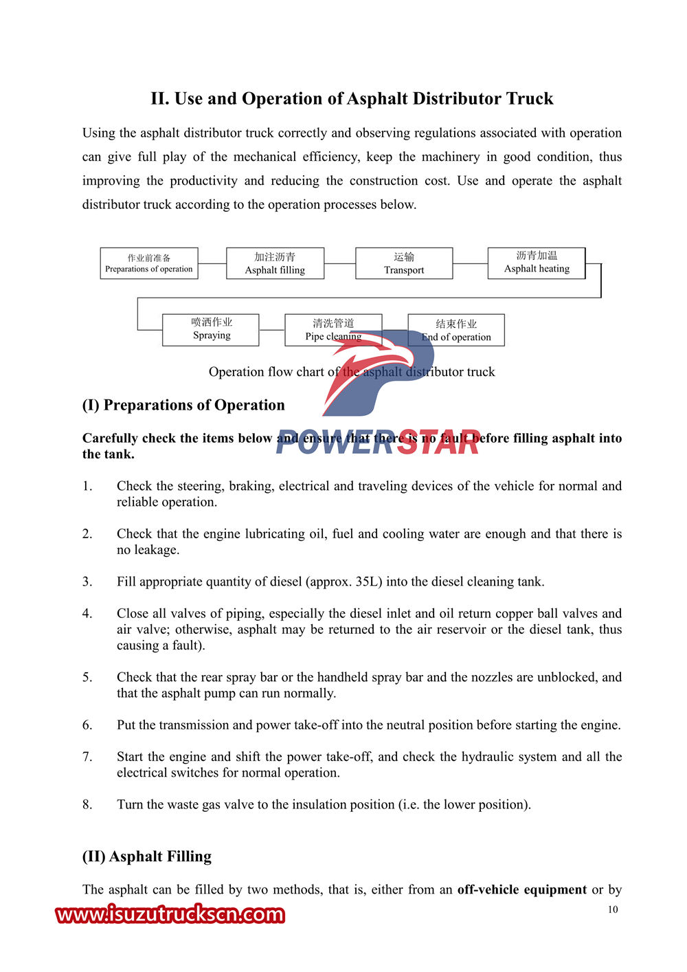 Panduan Pengguna Truk Distributor Aspal Semi Otomatis Isuzu