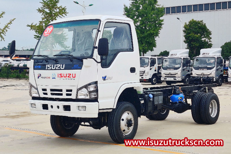 Kendaraan Miltary truk offroad ISUZU NKR 4WD 4x4 Filipina
    