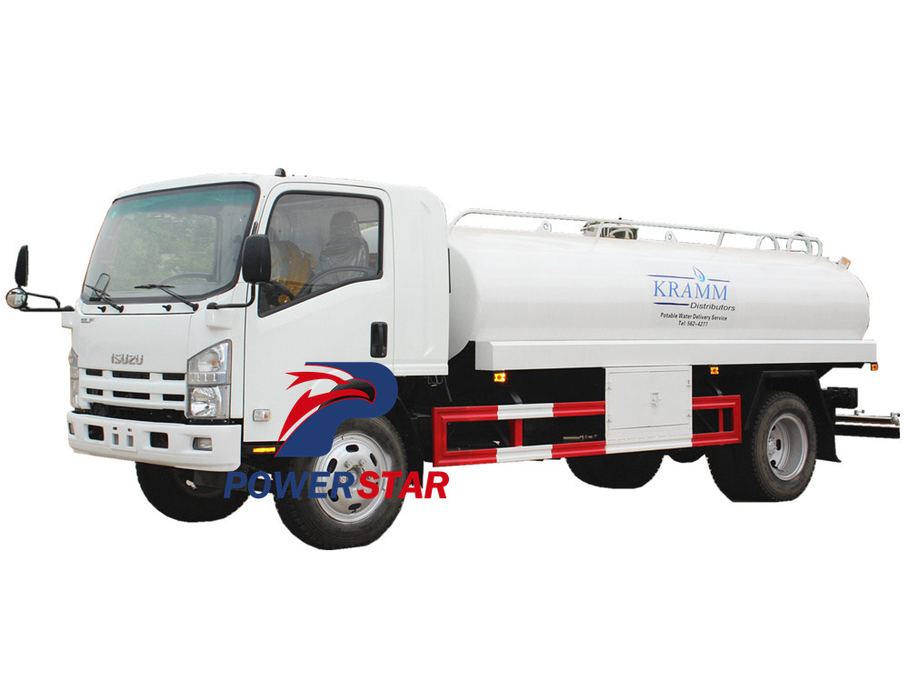 Manual Truk Air Minum Isuzu 700P 9000L
    